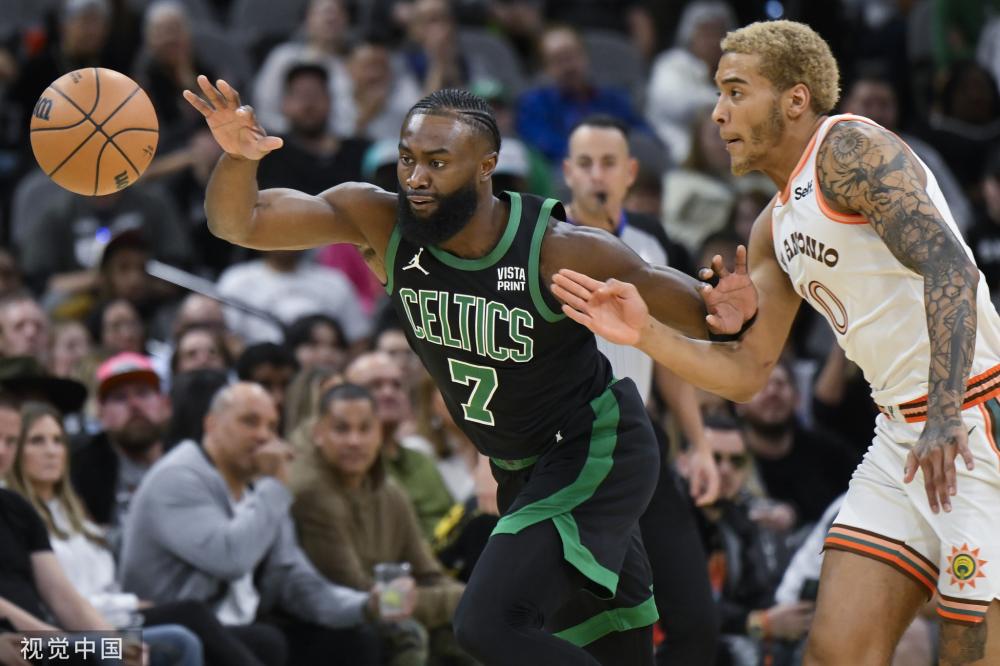 现代NBA
